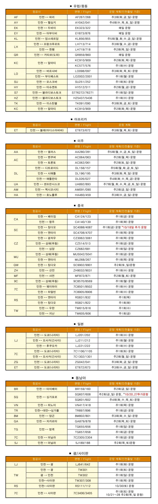 에디터 사진