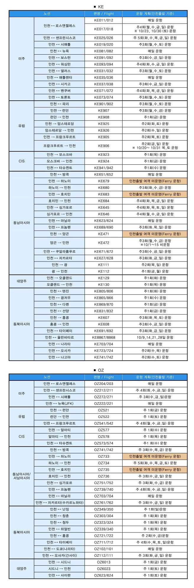 뉴스 사진