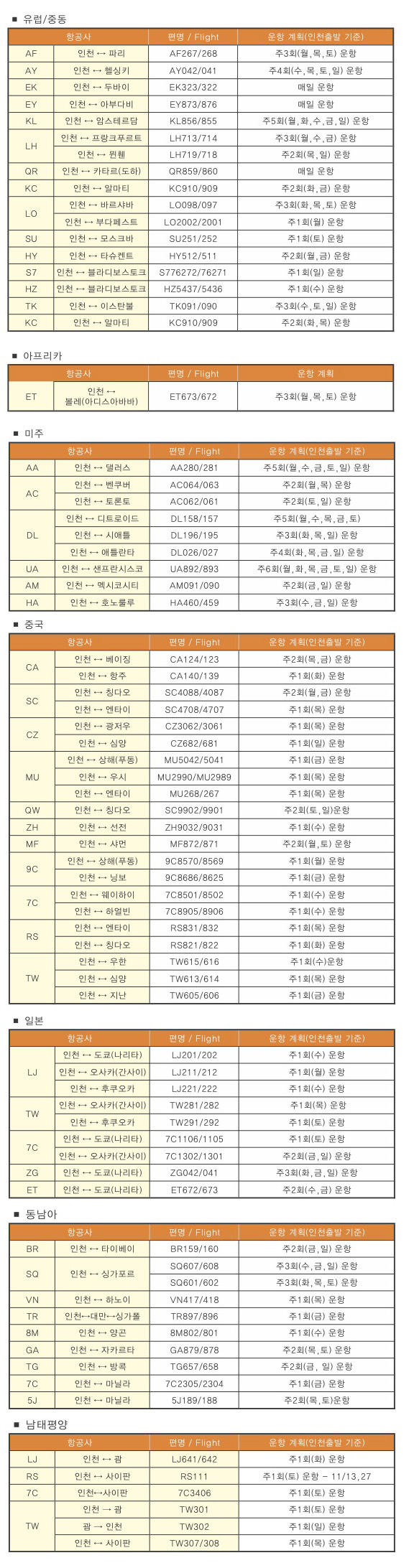 에디터 사진