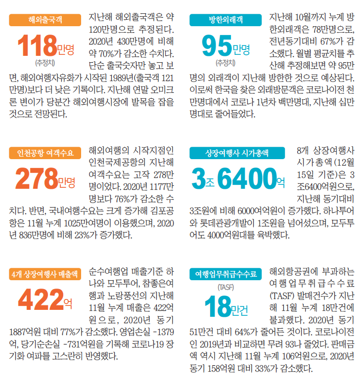 에디터 사진