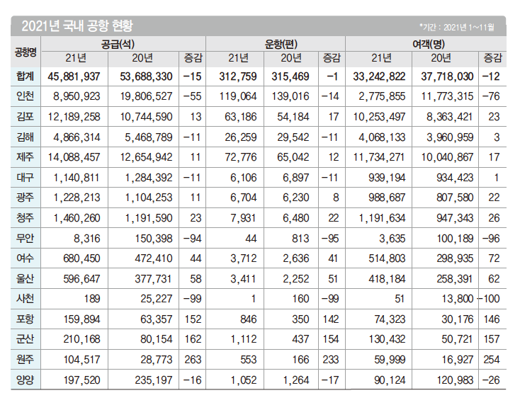 에디터 사진