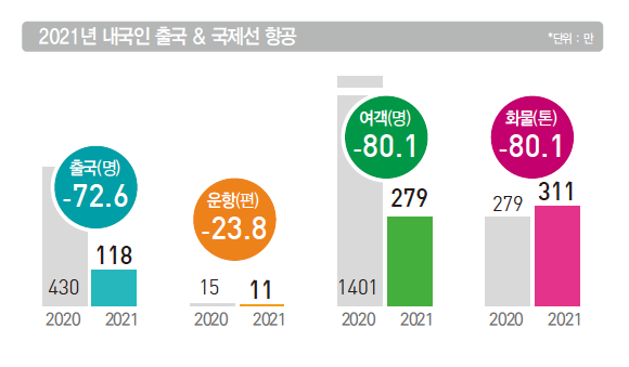 에디터 사진