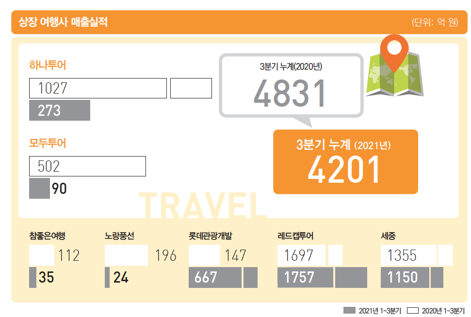 뉴스 사진