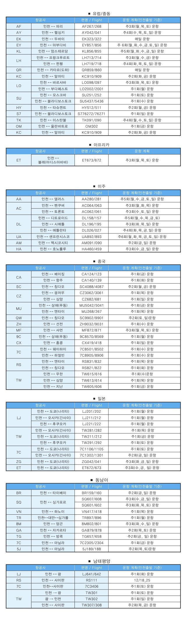 에디터 사진