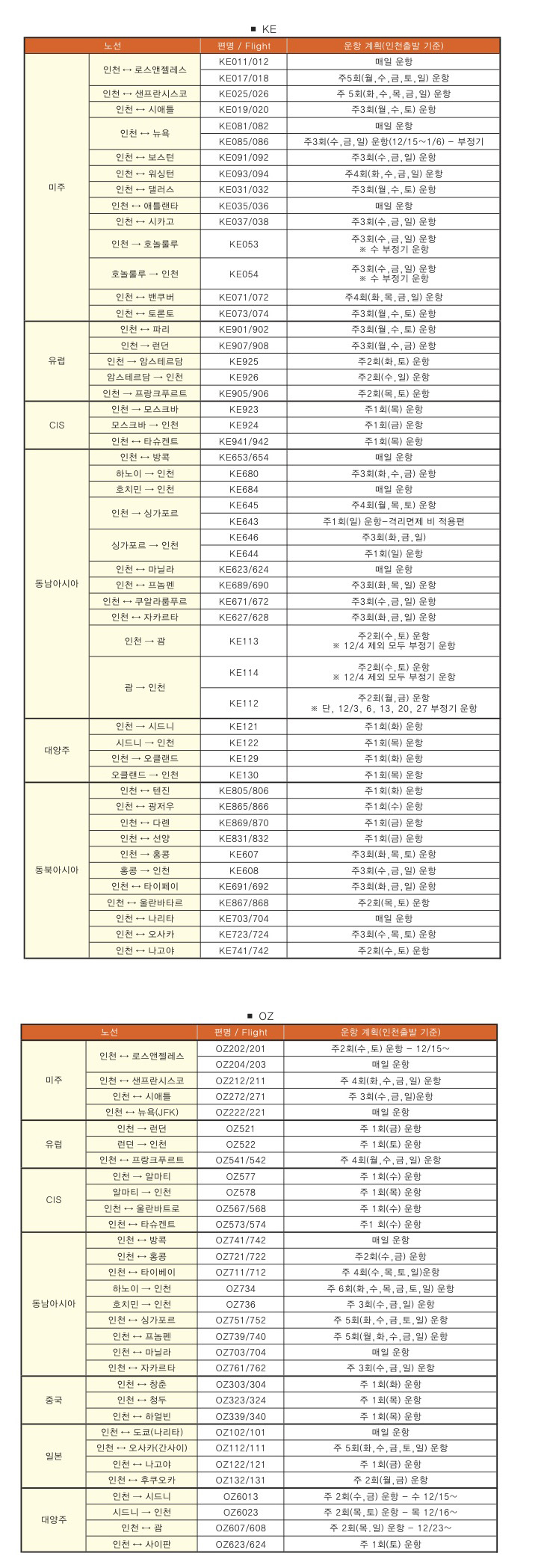 뉴스 사진