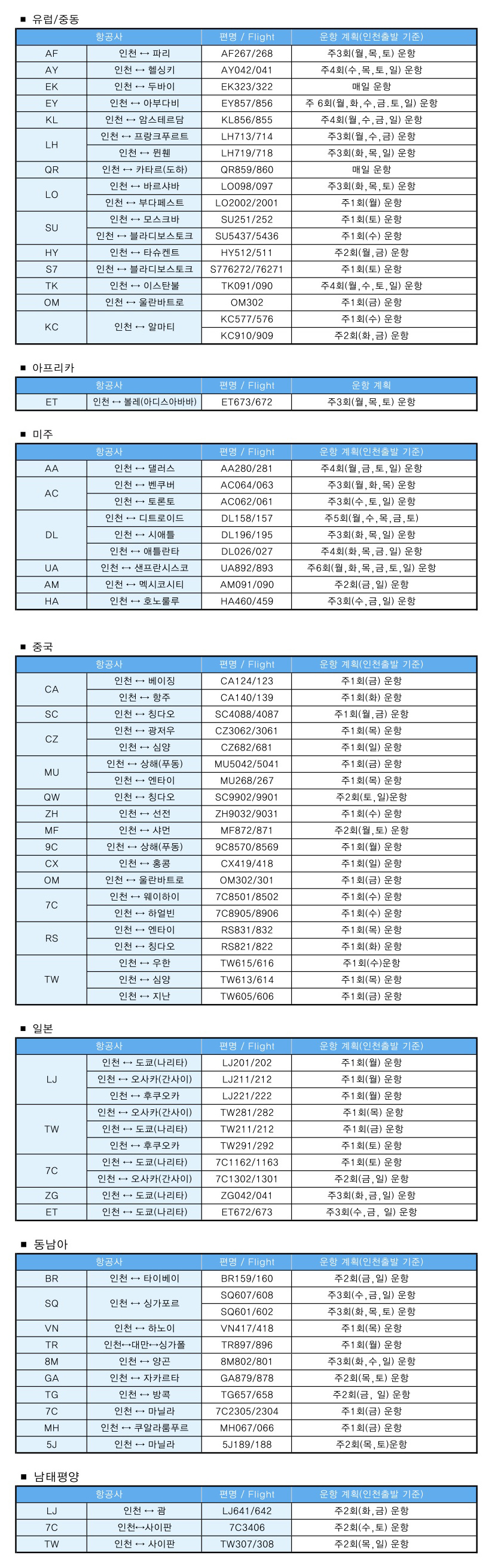 에디터 사진