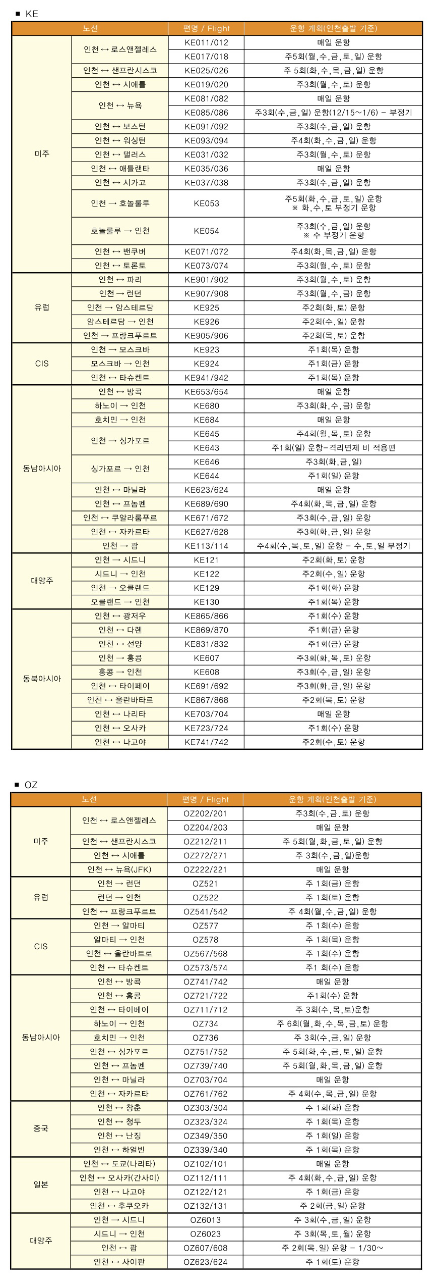 뉴스 사진