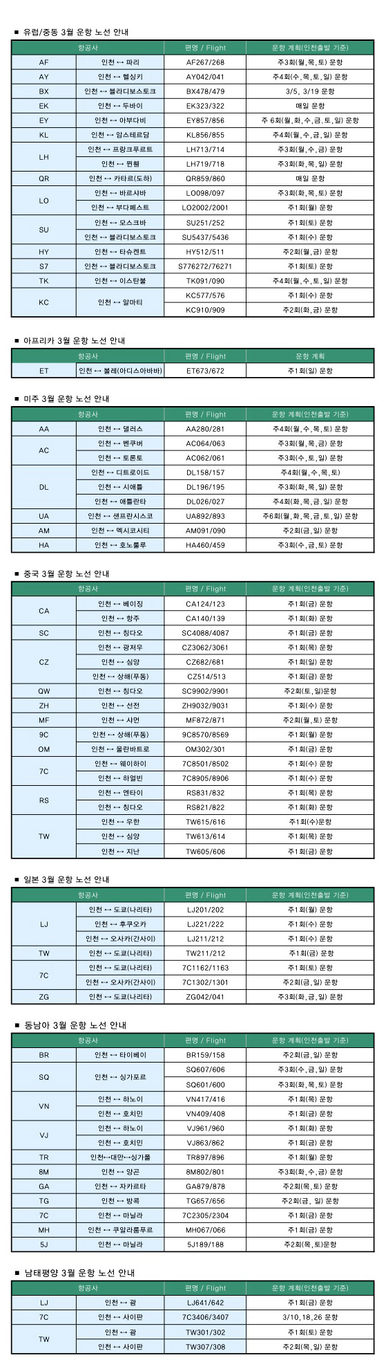 에디터 사진