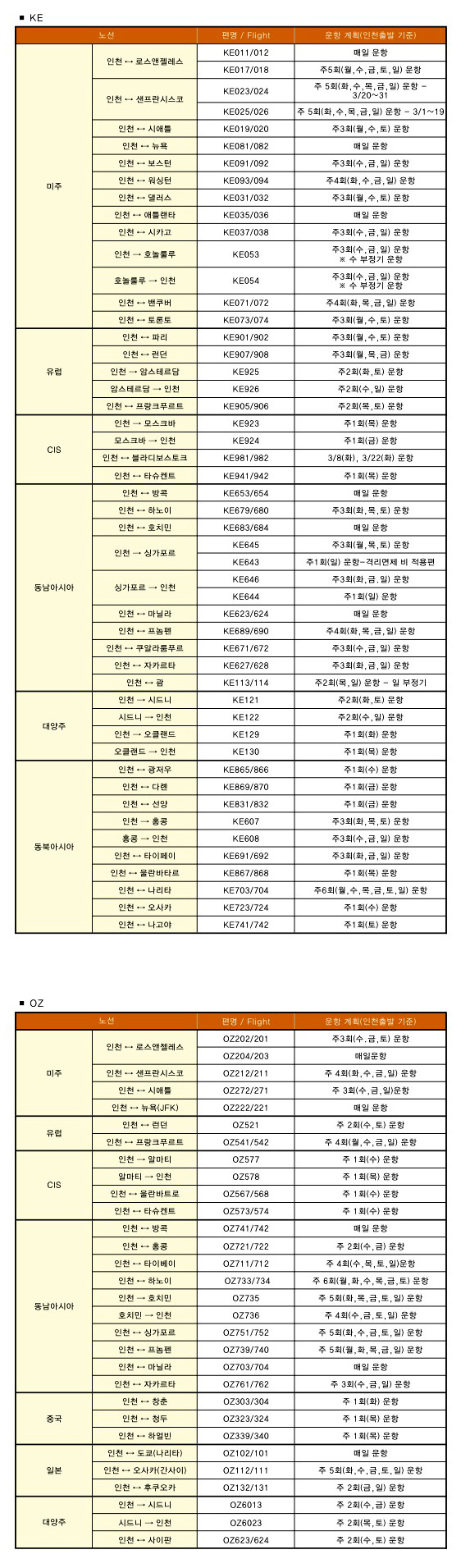 뉴스 사진