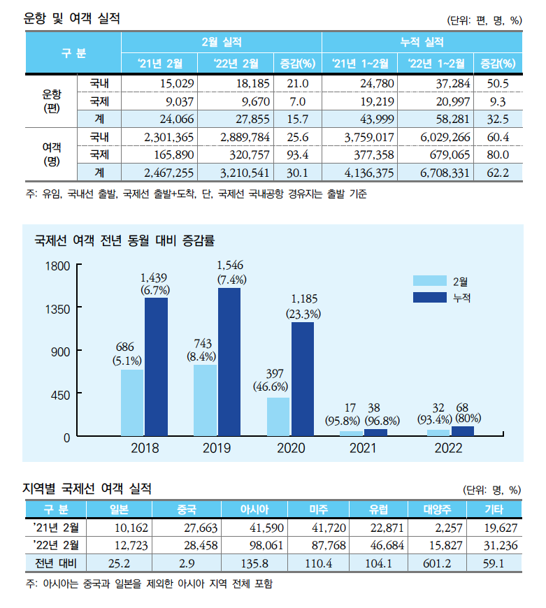 에디터 사진