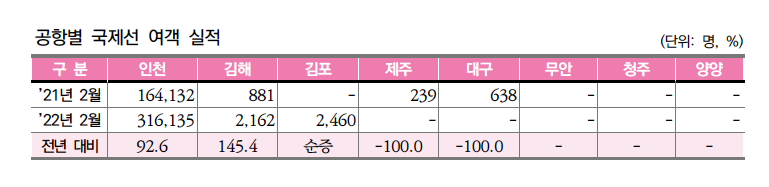 에디터 사진