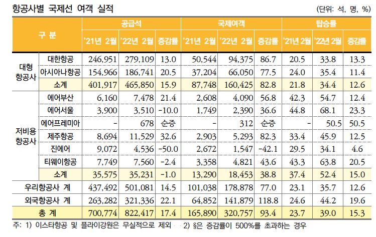 에디터 사진