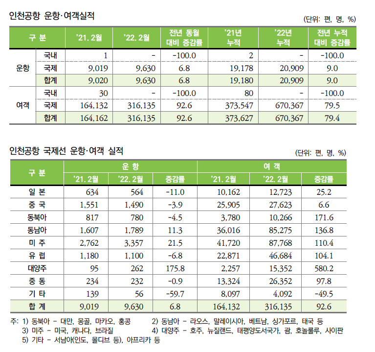 에디터 사진