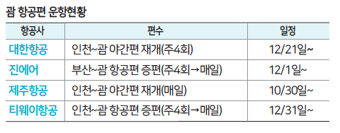 에디터 사진