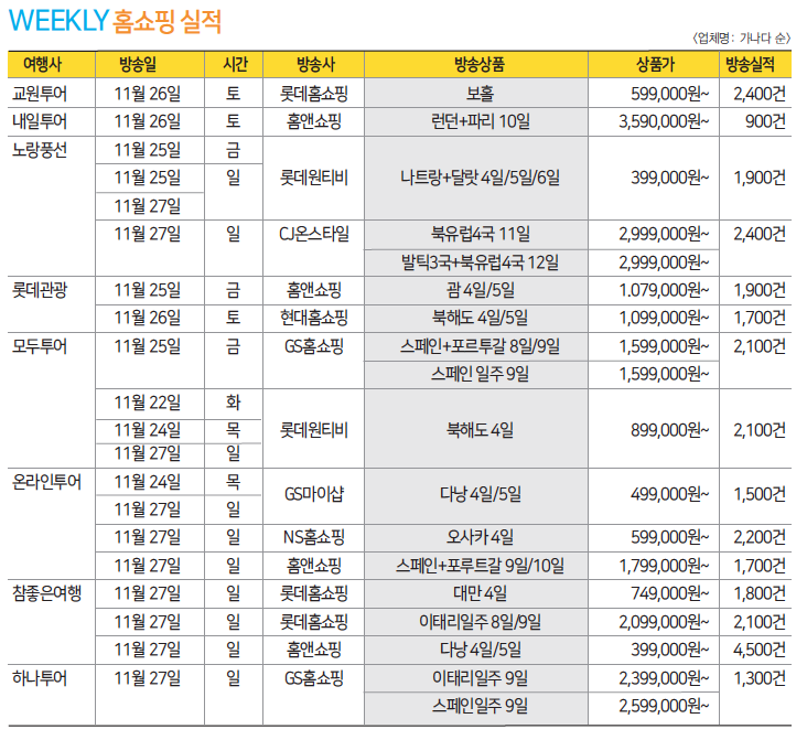 에디터 사진