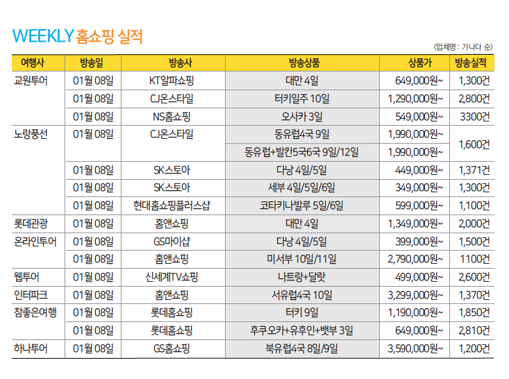 뉴스 사진