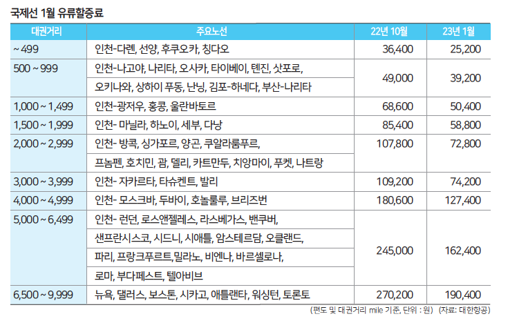 에디터 사진