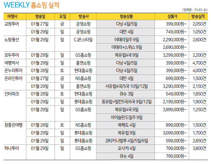 에디터 사진