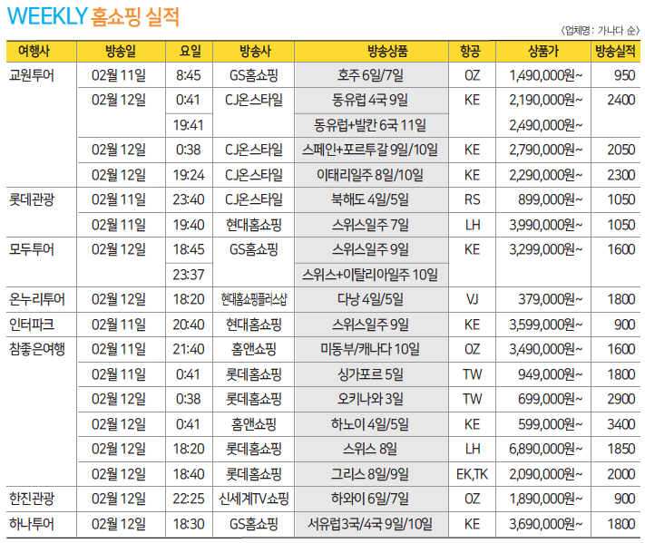 뉴스 사진