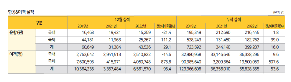 뉴스 사진