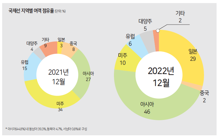 에디터 사진