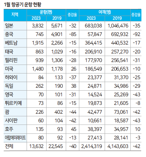 에디터 사진