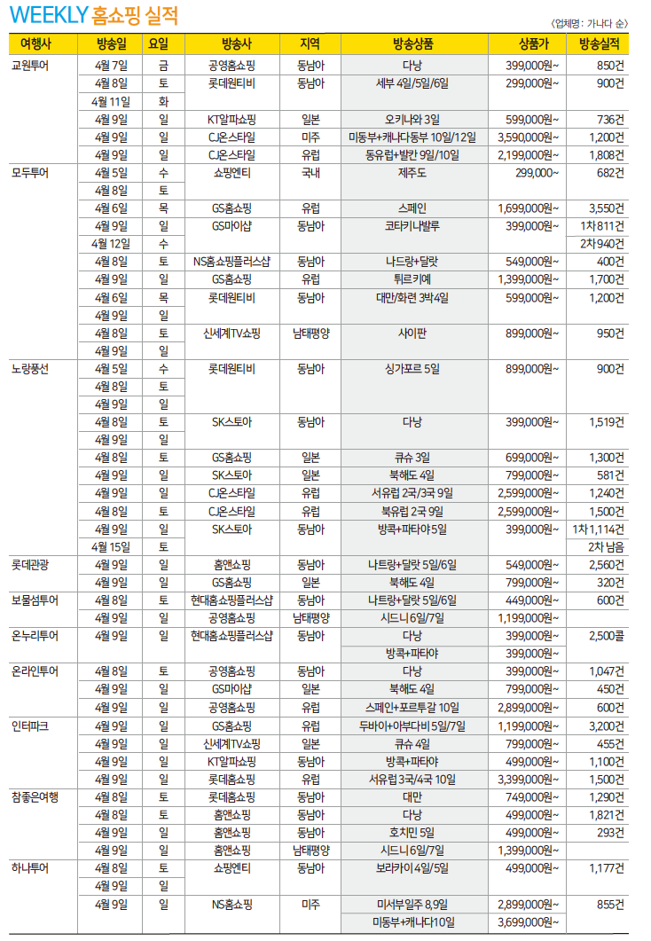 뉴스 사진