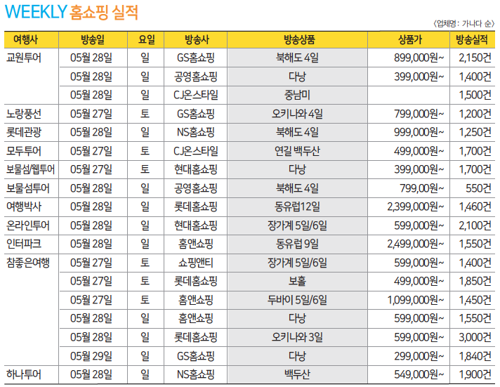 에디터 사진