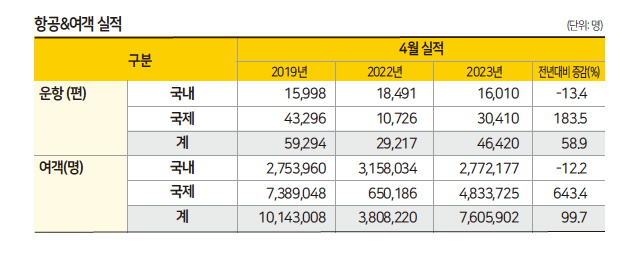 에디터 사진