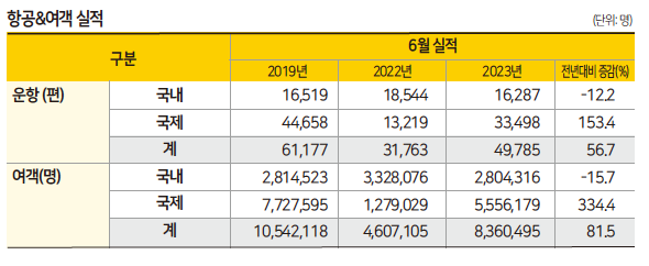 뉴스 사진