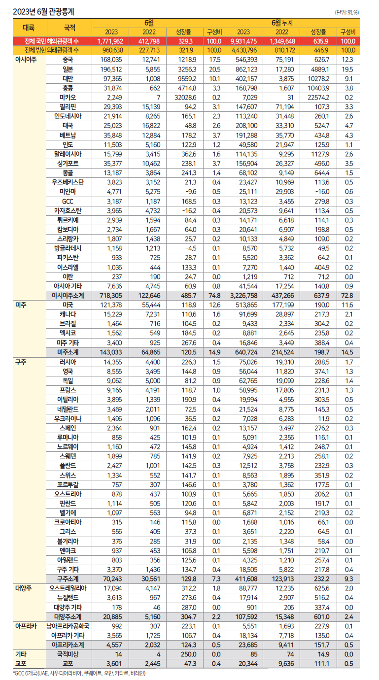 뉴스 사진