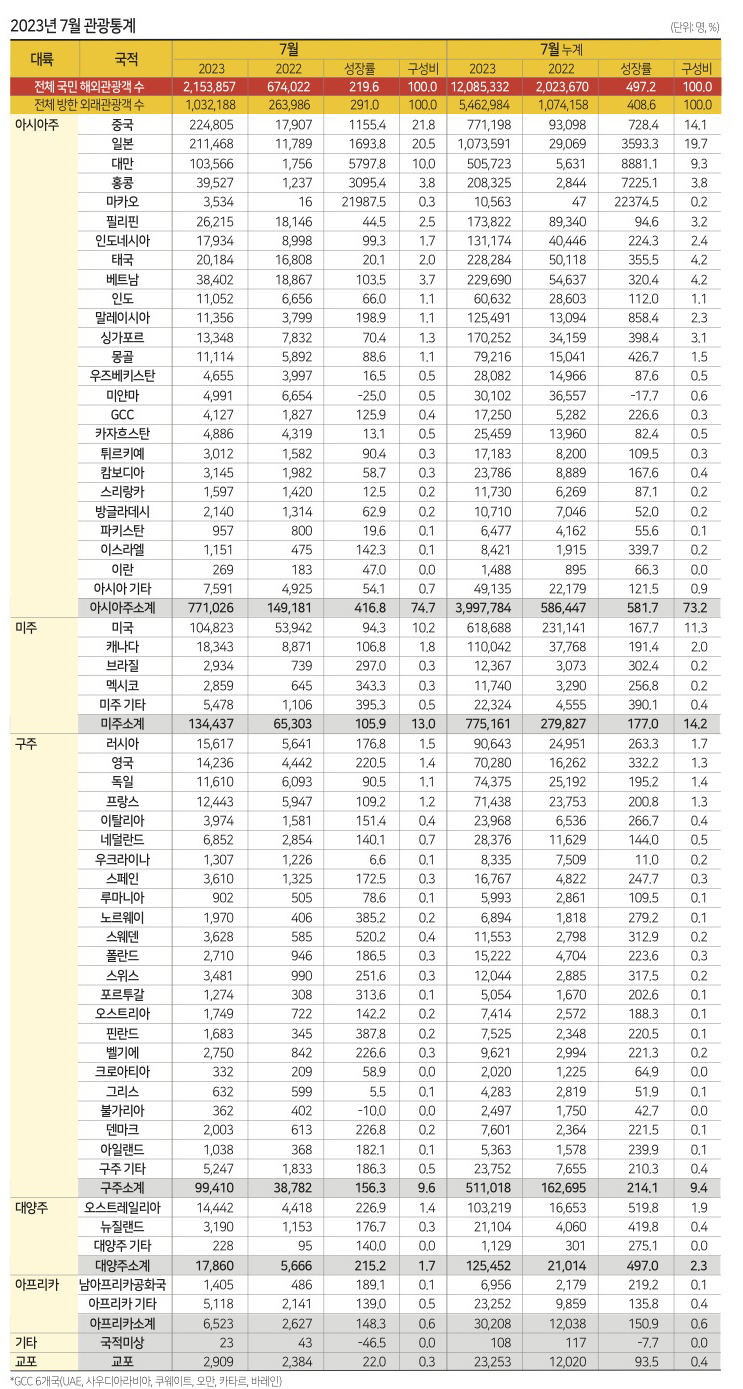 뉴스 사진