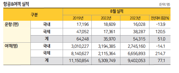 뉴스 사진