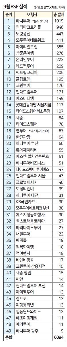 에디터 사진