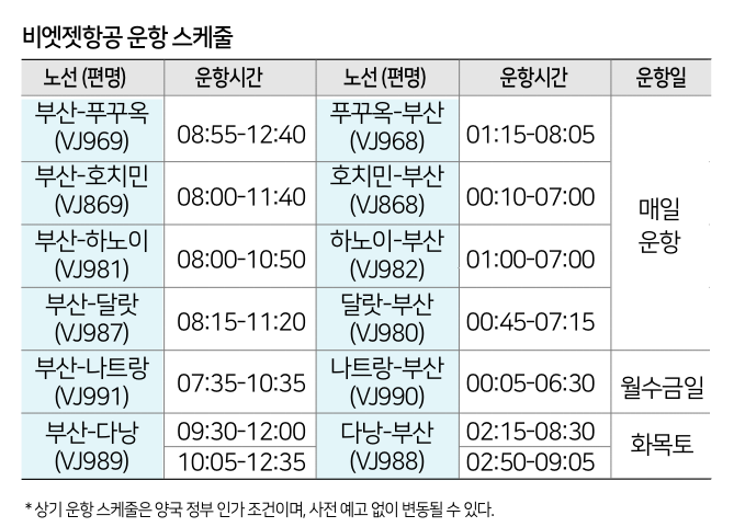 에디터 사진