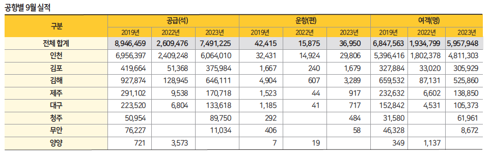 에디터 사진