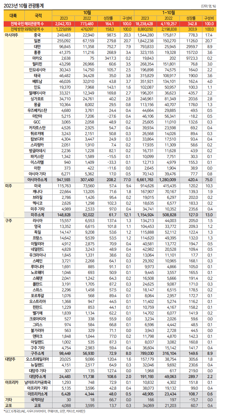 뉴스 사진