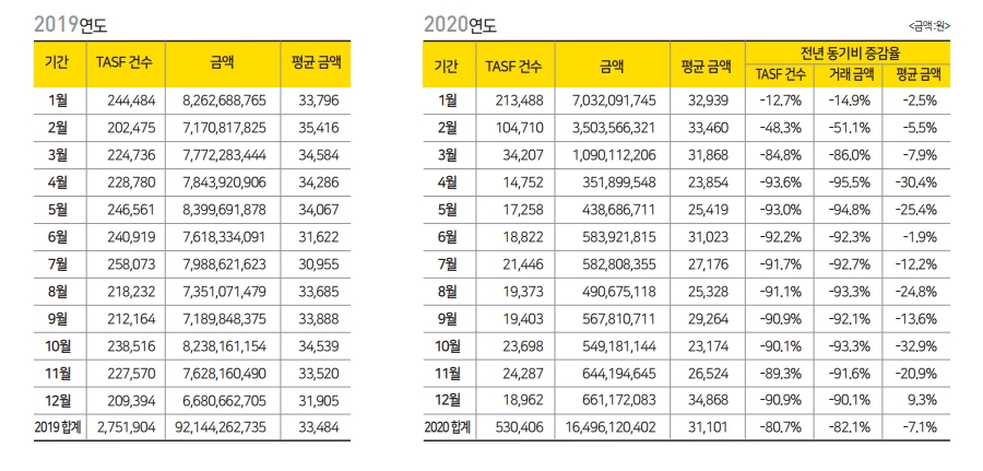 뉴스 사진