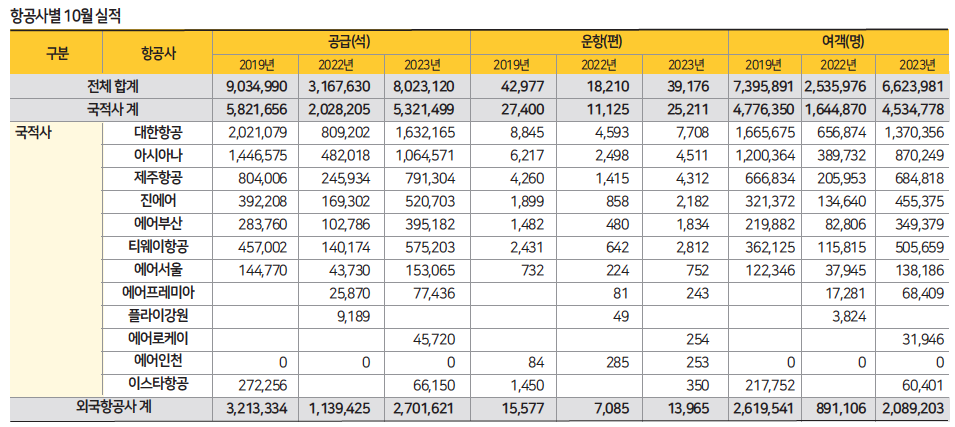 에디터 사진