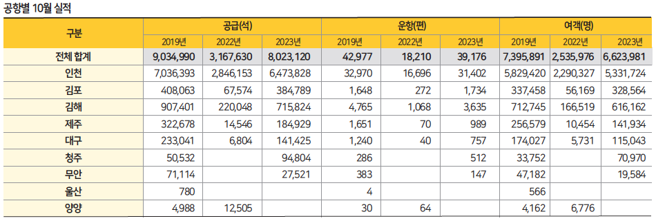 에디터 사진