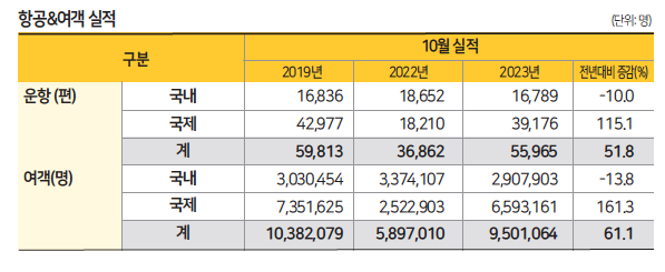 뉴스 사진