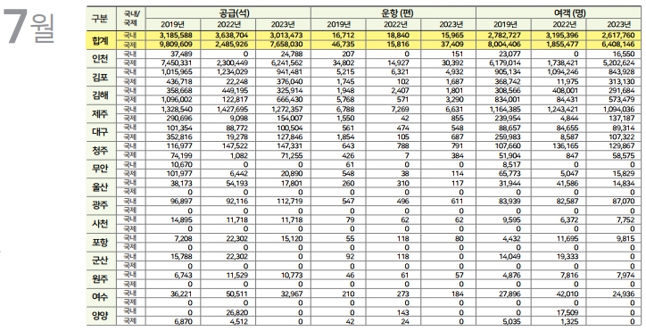 에디터 사진