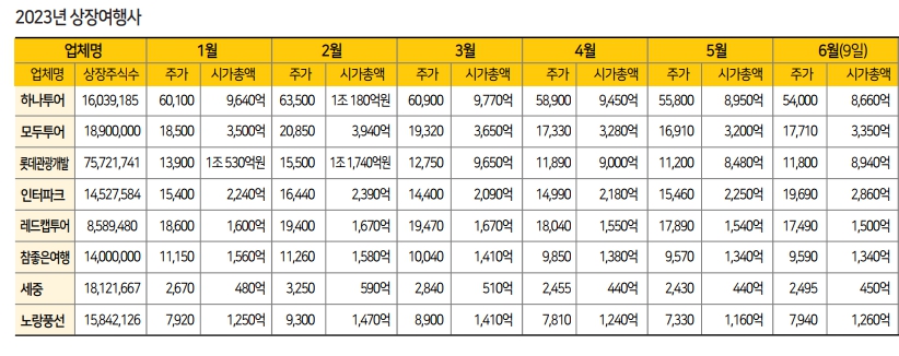 뉴스 사진