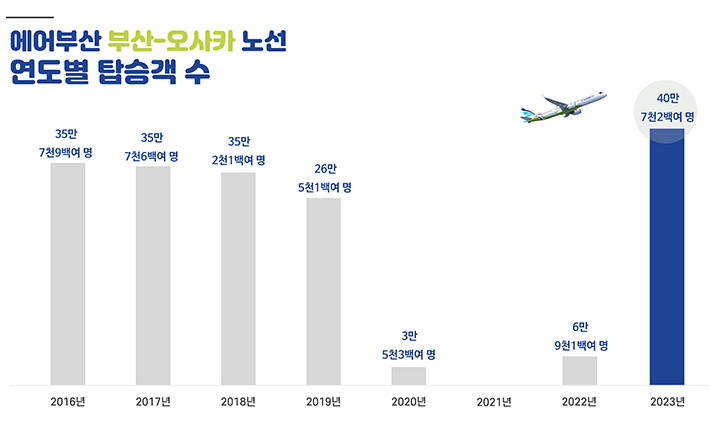 뉴스 사진