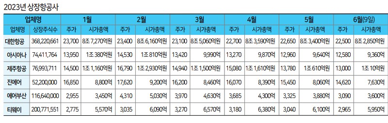 뉴스 사진