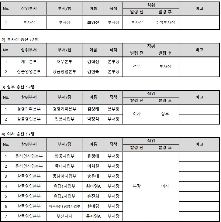 뉴스 사진