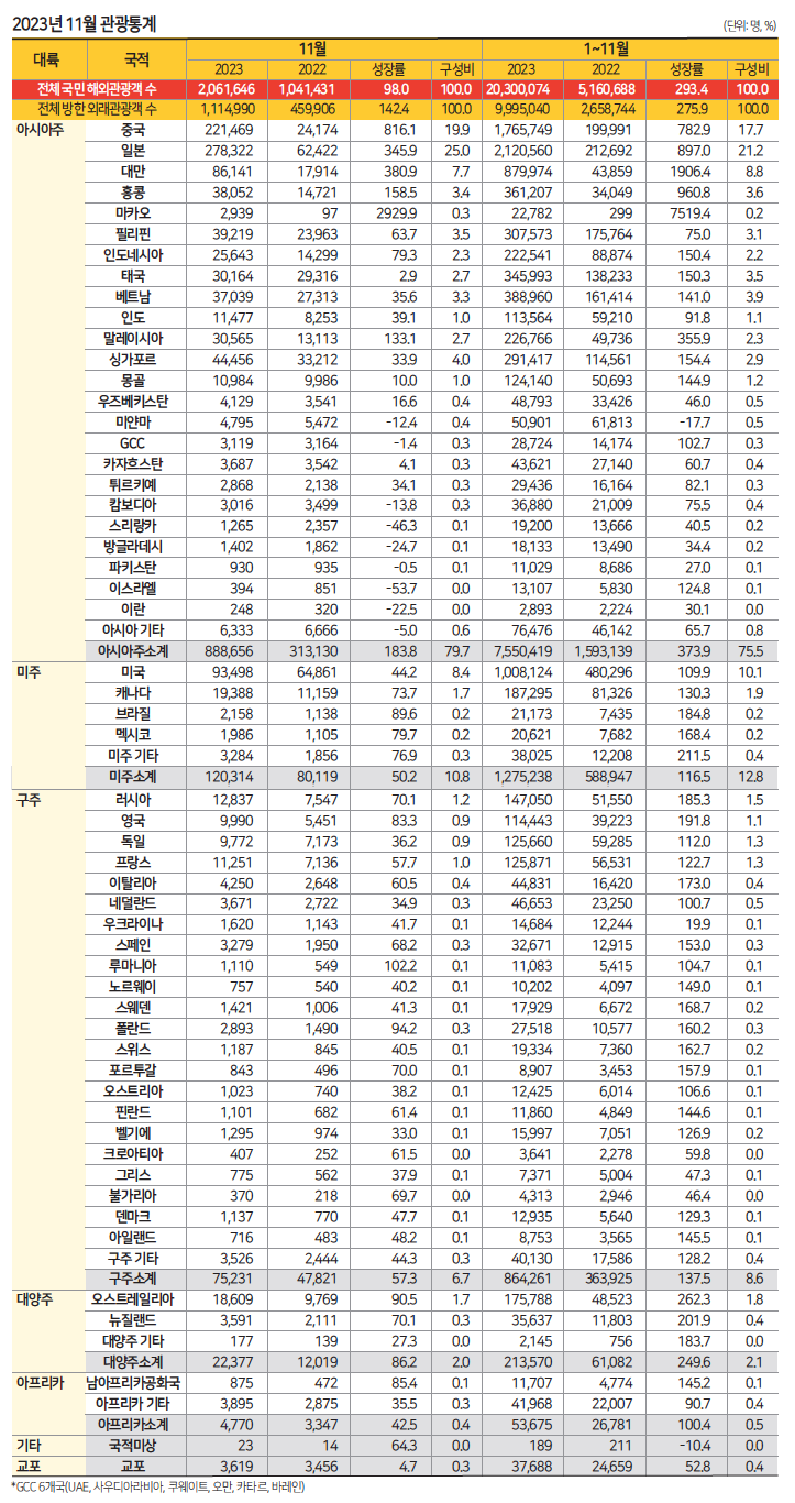 뉴스 사진