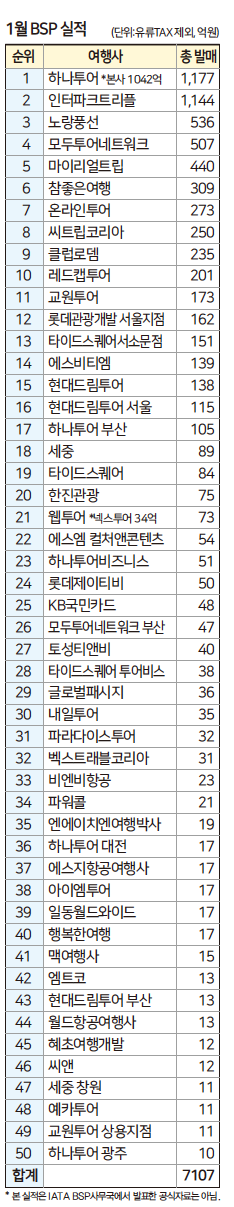에디터 사진