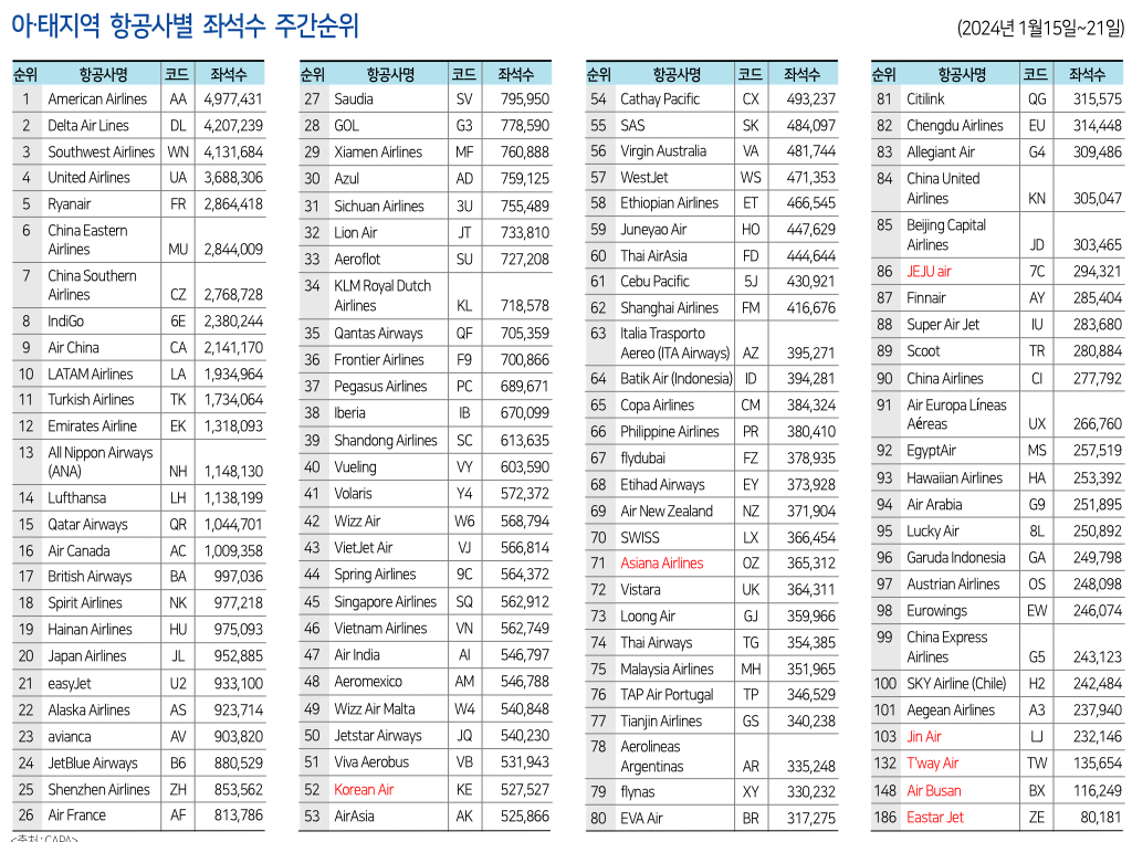 에디터 사진