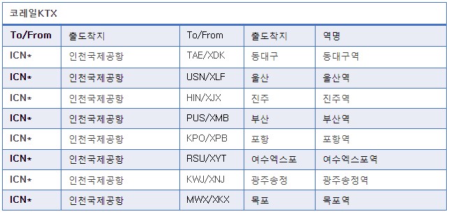에디터 사진